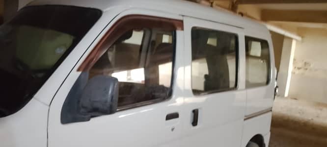 Daihatsu Hijet 2012/2017