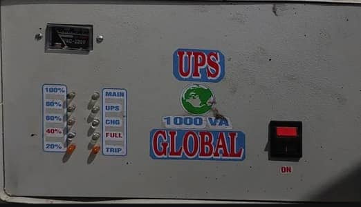 Ups for sale copper