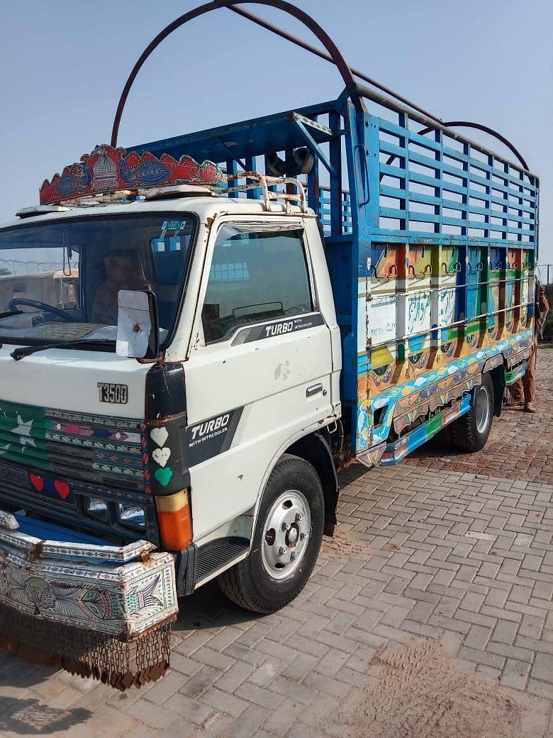 t3500 2