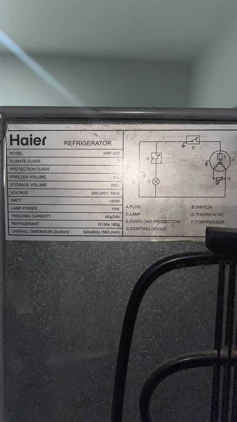Haier 4