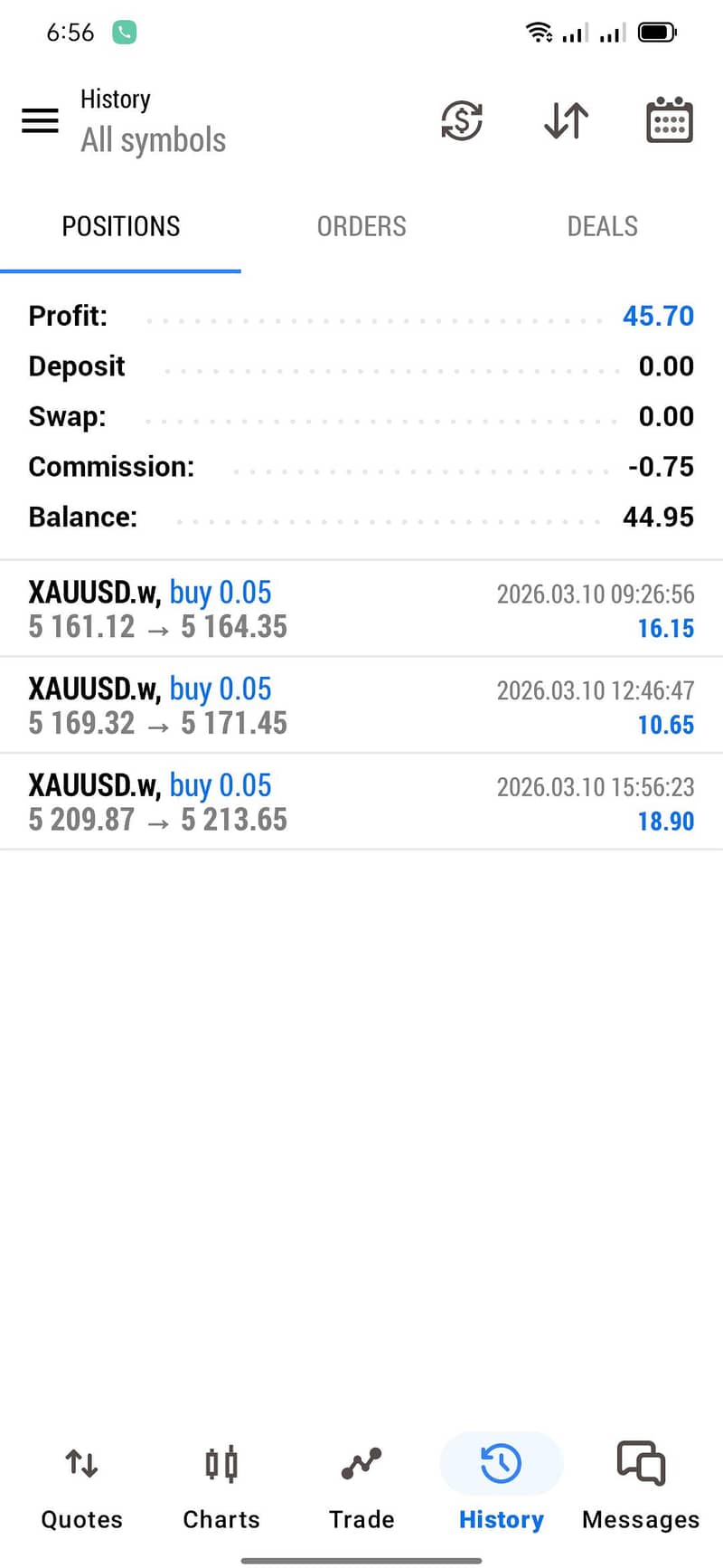 Forex Trading 8