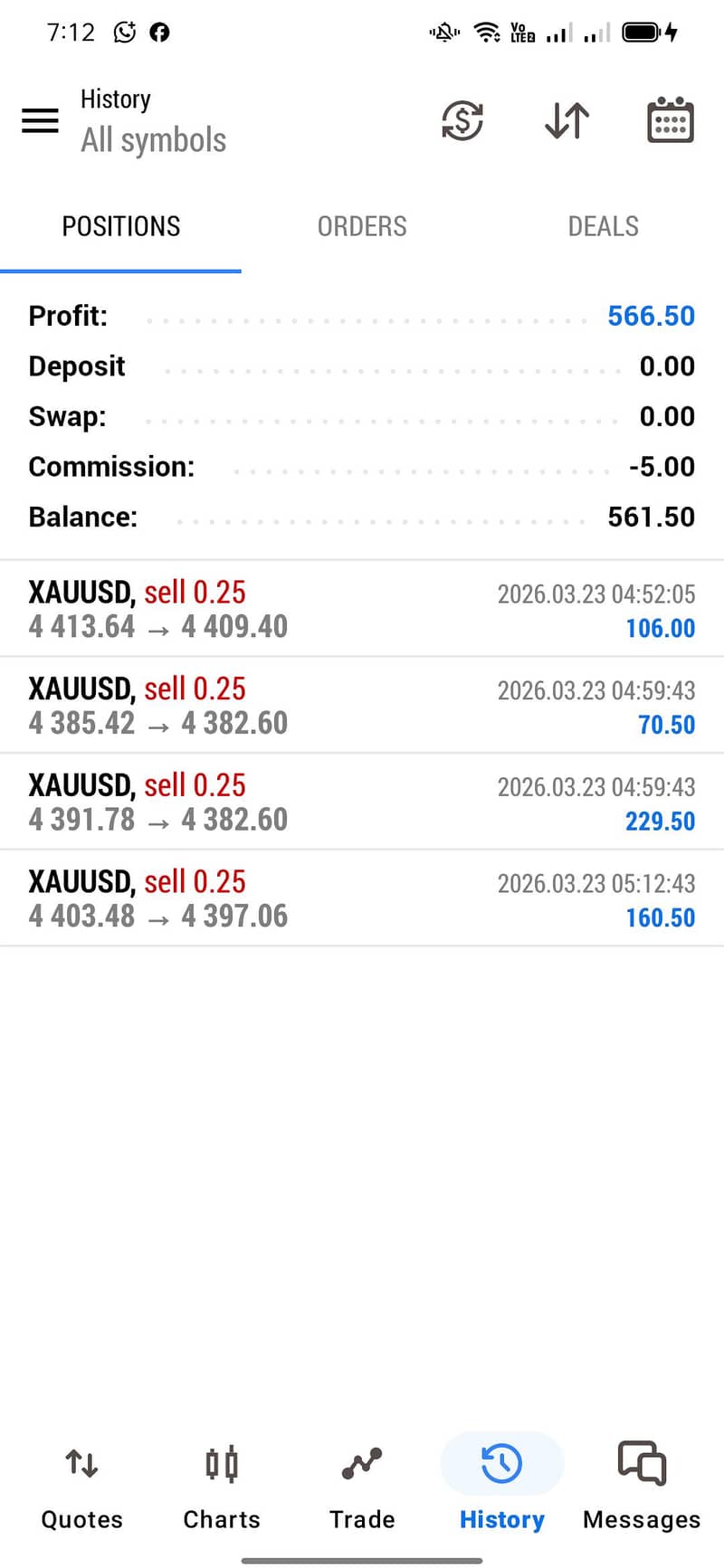 Forex Trading 10