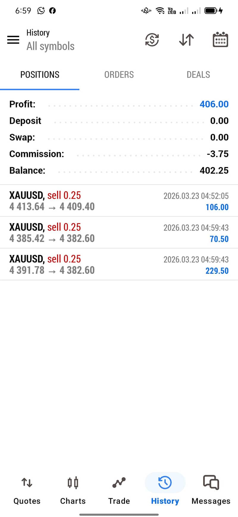 Forex Trading 11
