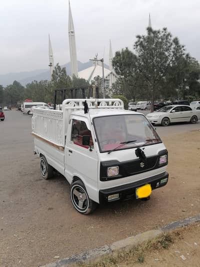 Suzuki Ravi