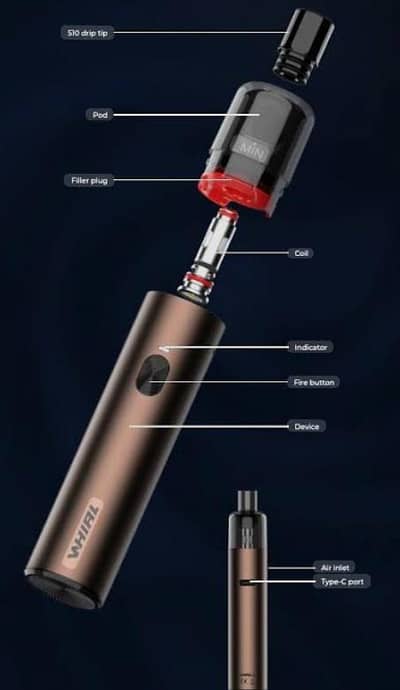 Unwell wril S2 pod kit