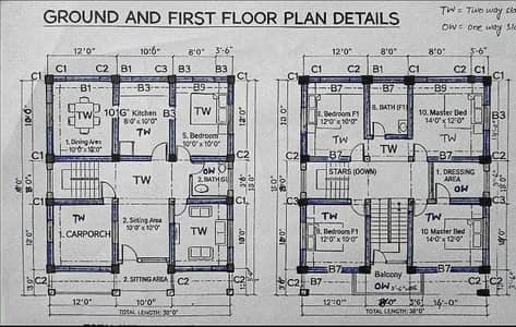 customize Artitecture plans for yours house