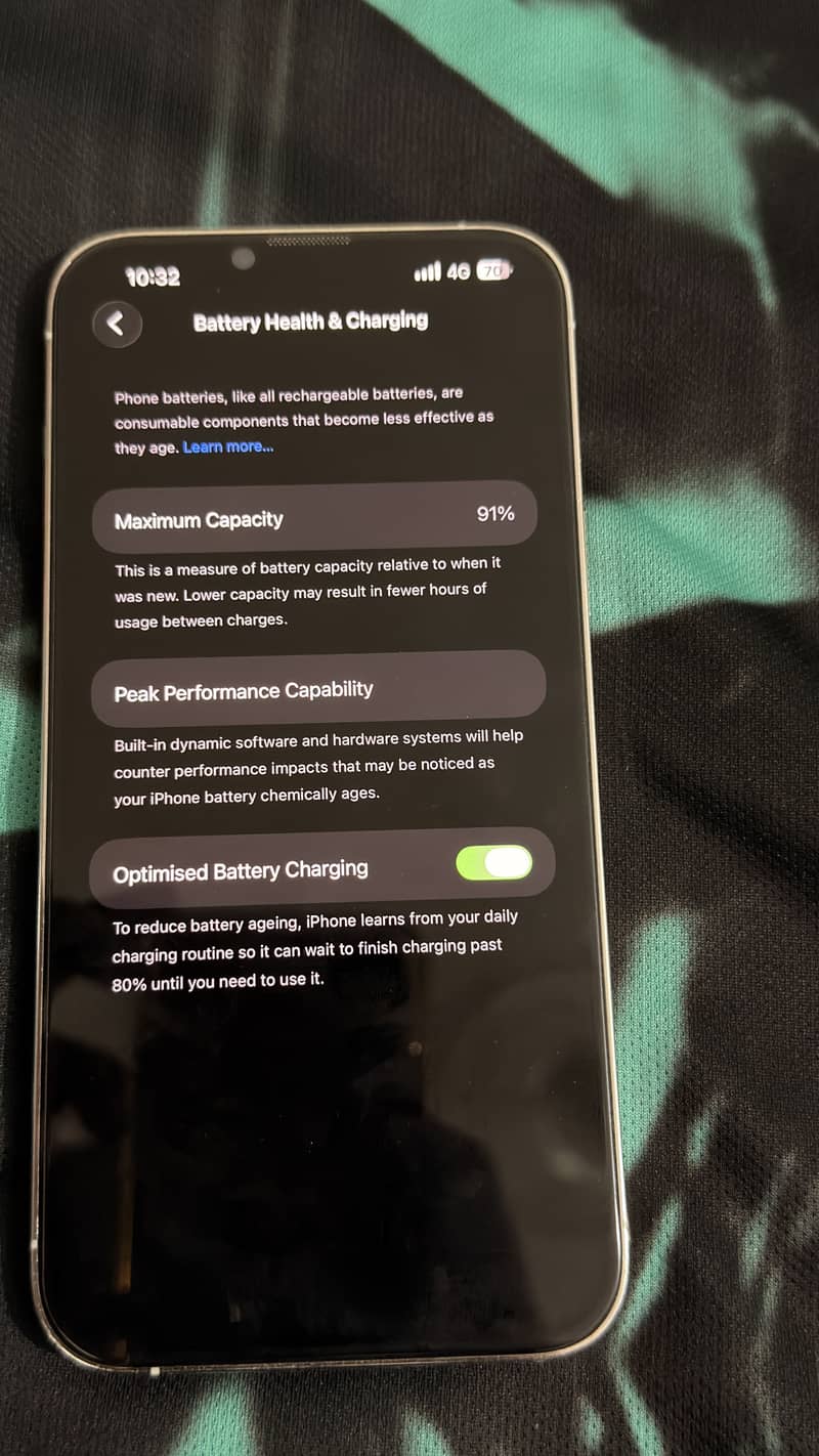 iPhone 13 Pro Max 1