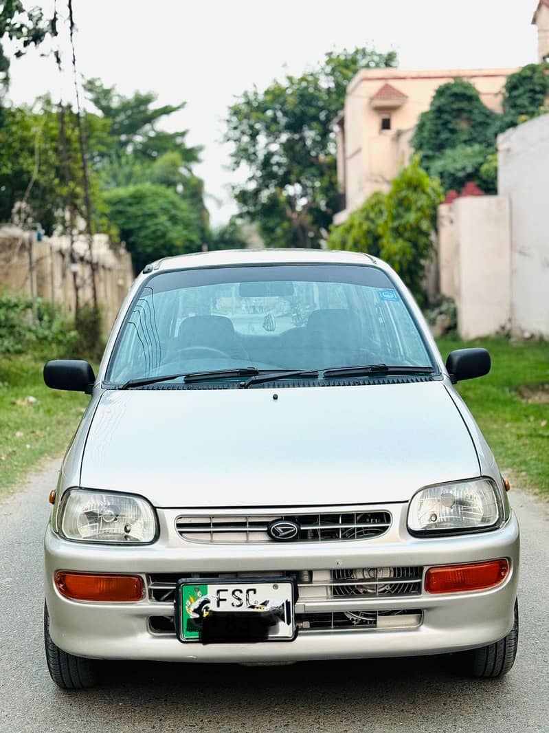 Coure 2004 model 3