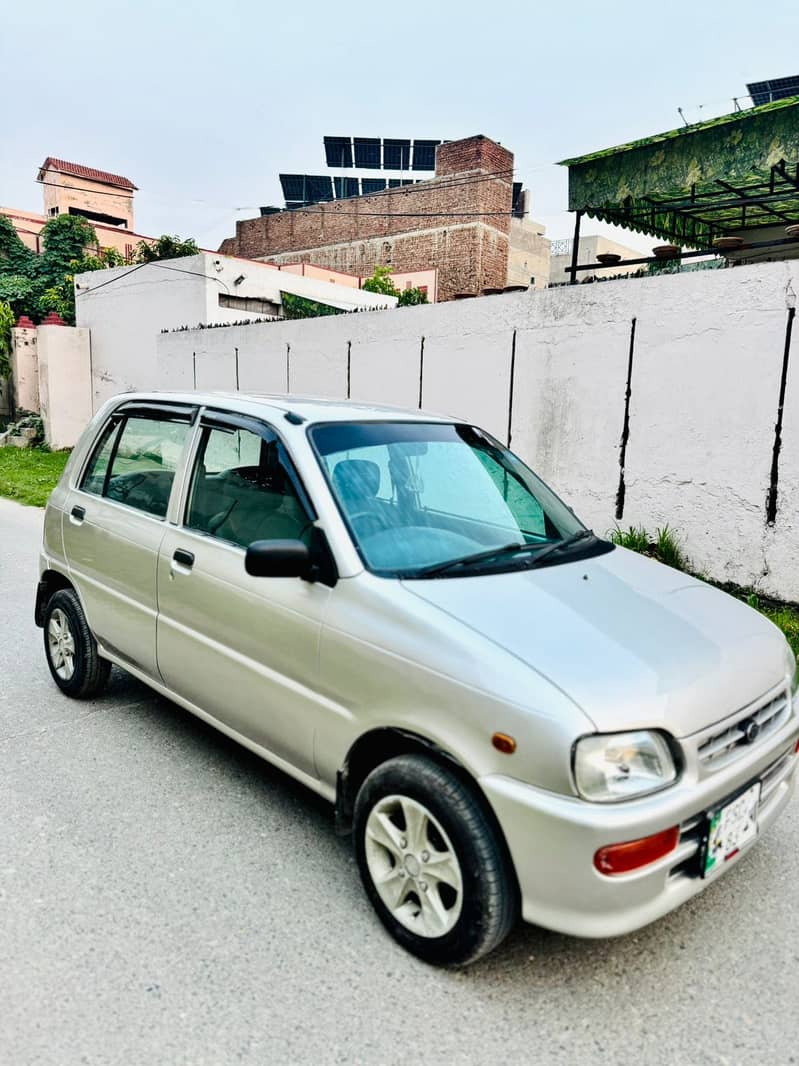 Coure 2004 model 4