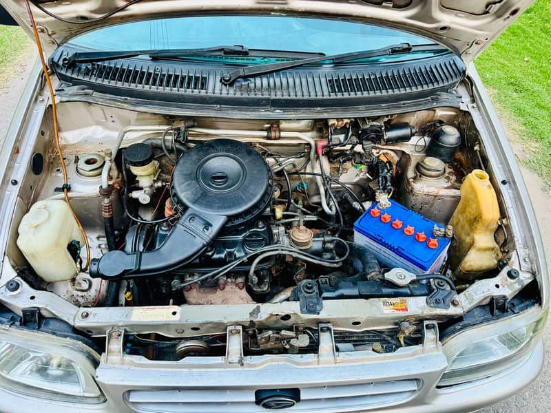 Coure 2004 model 10