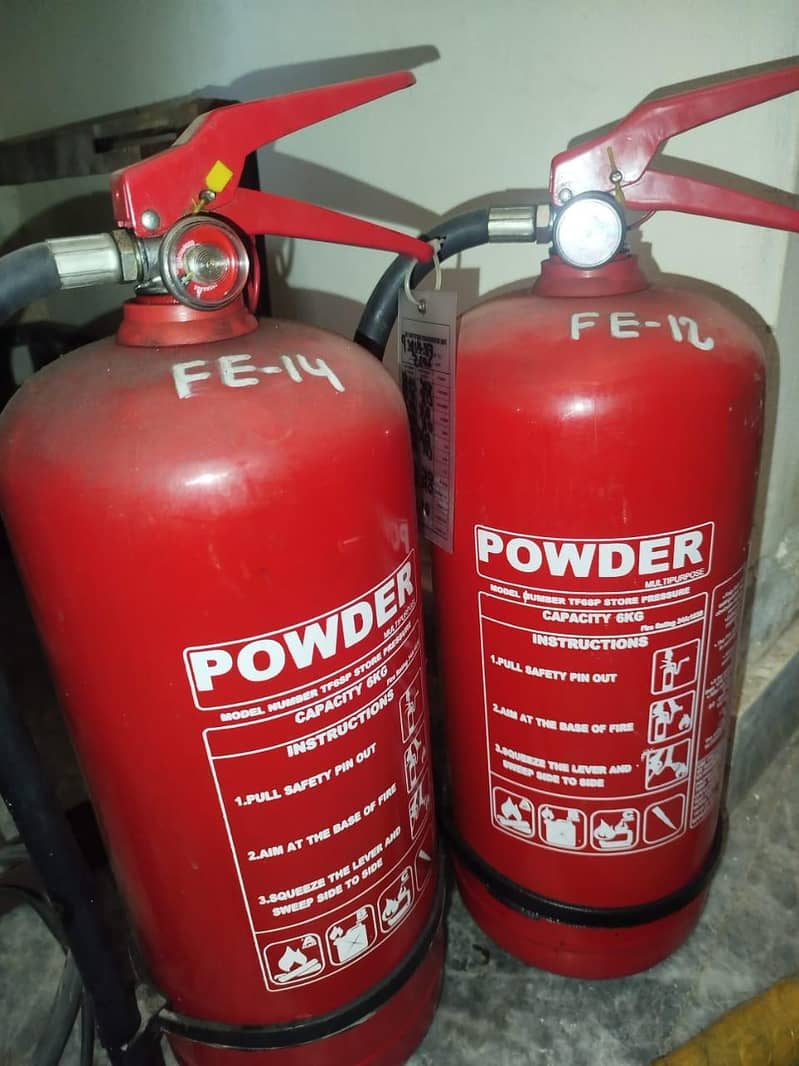 multinational fire extinguishers 3