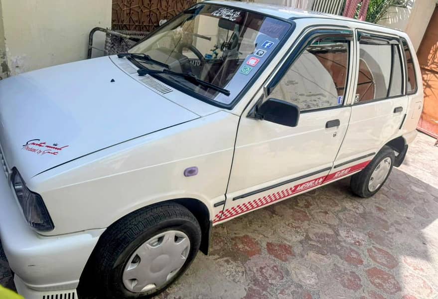 Mehran 2015 1