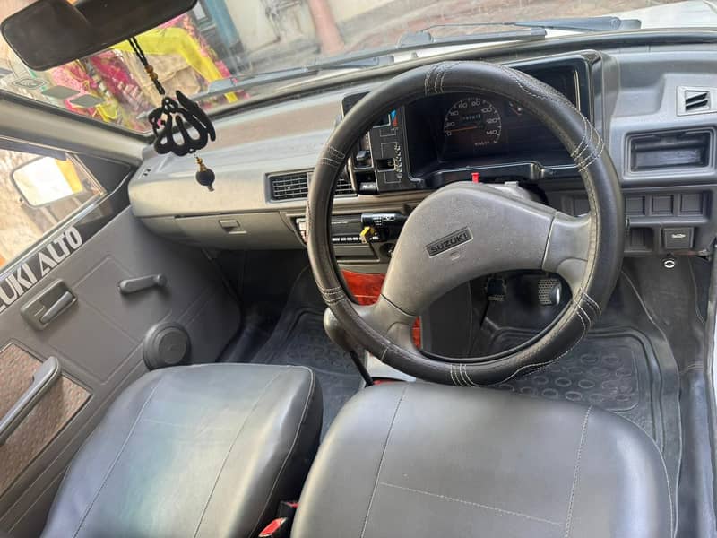 Mehran 2015 5