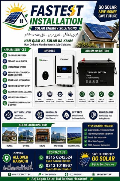 Solar System Installation Available – Contact Now