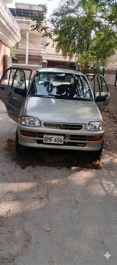 coure 2008 model 03214748277