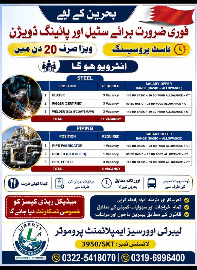 بحرین کی مشھور کمپنیوں کے لیے اعلان ھائرینگ 2