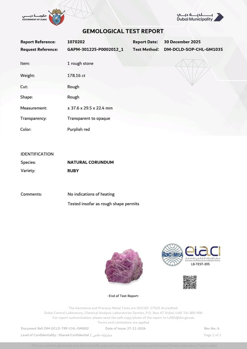 Ruby Gemstones 3