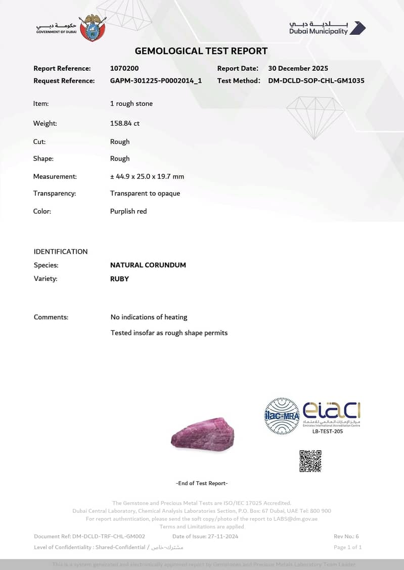 Ruby Gemstones 4