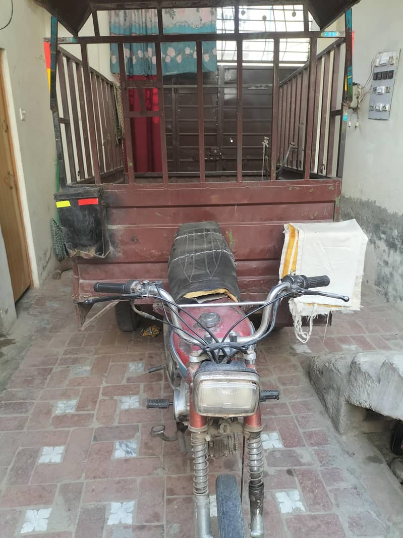 loader riksh 1