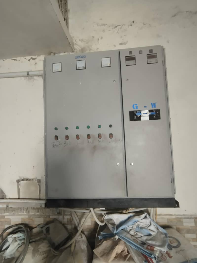 Electric Panel 0