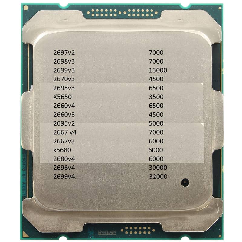 Intel Xeon Processor E5-2660v3 3