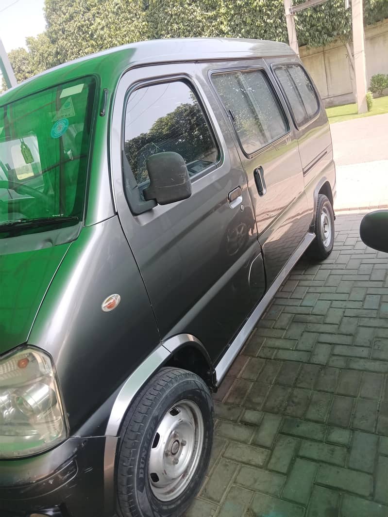 FAW XPV 2017 1