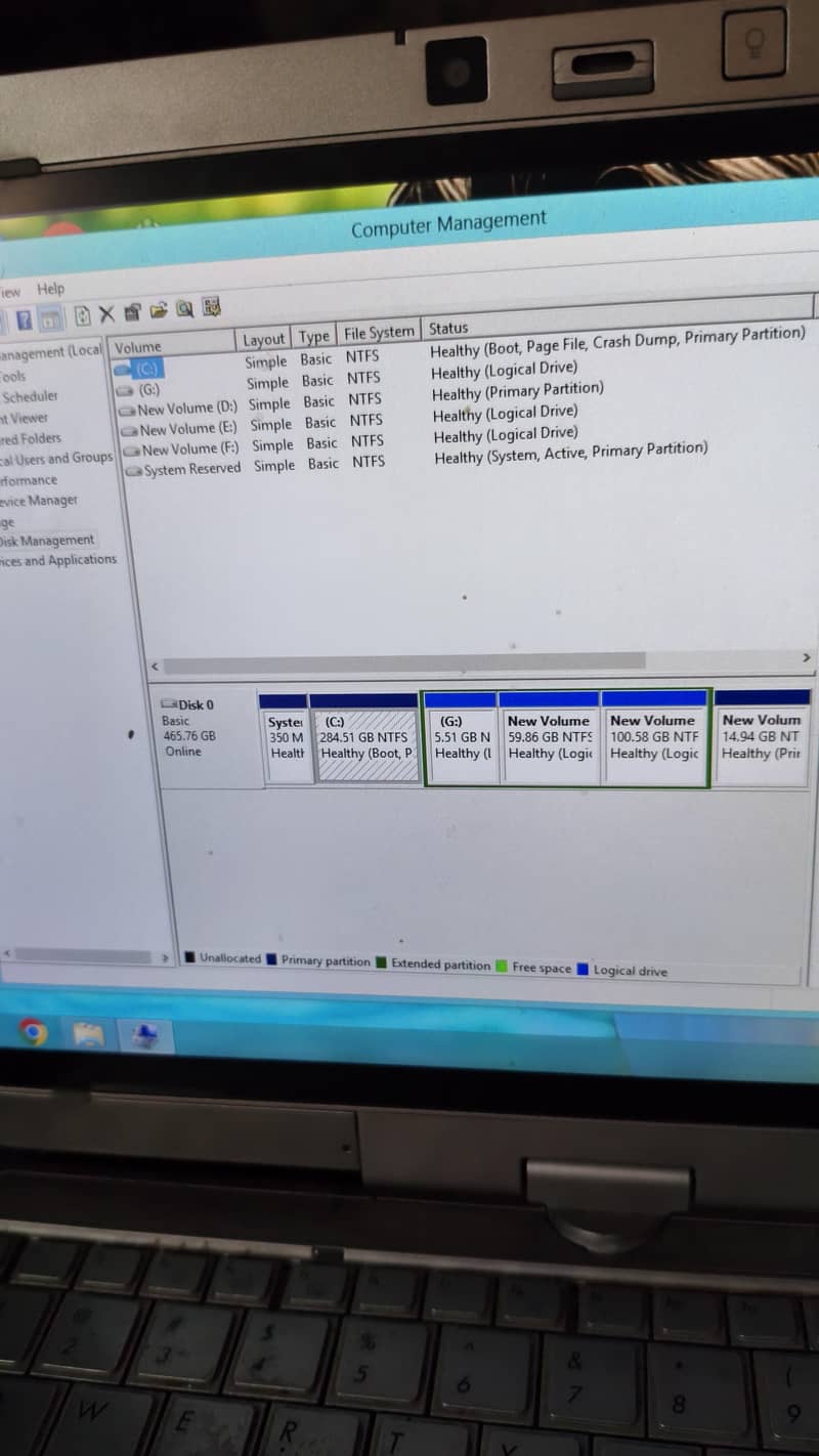 Exchange available 0