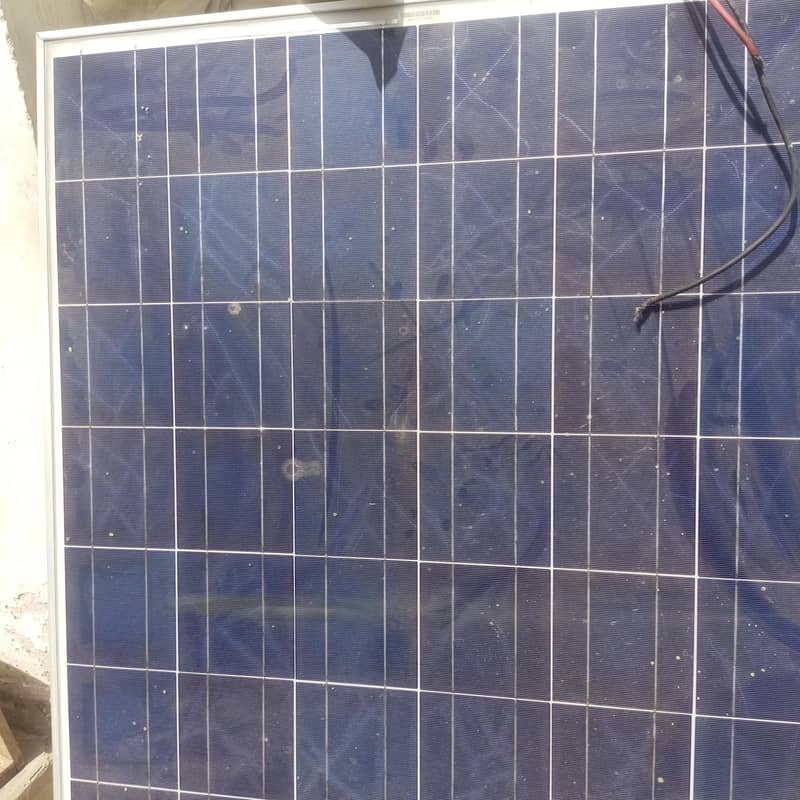Solar panels 0