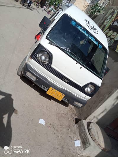 Bolan 2008 urgent sell biometric availabl 03 3 33 90 27 07