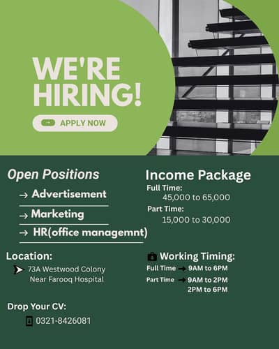 Lahore in job's