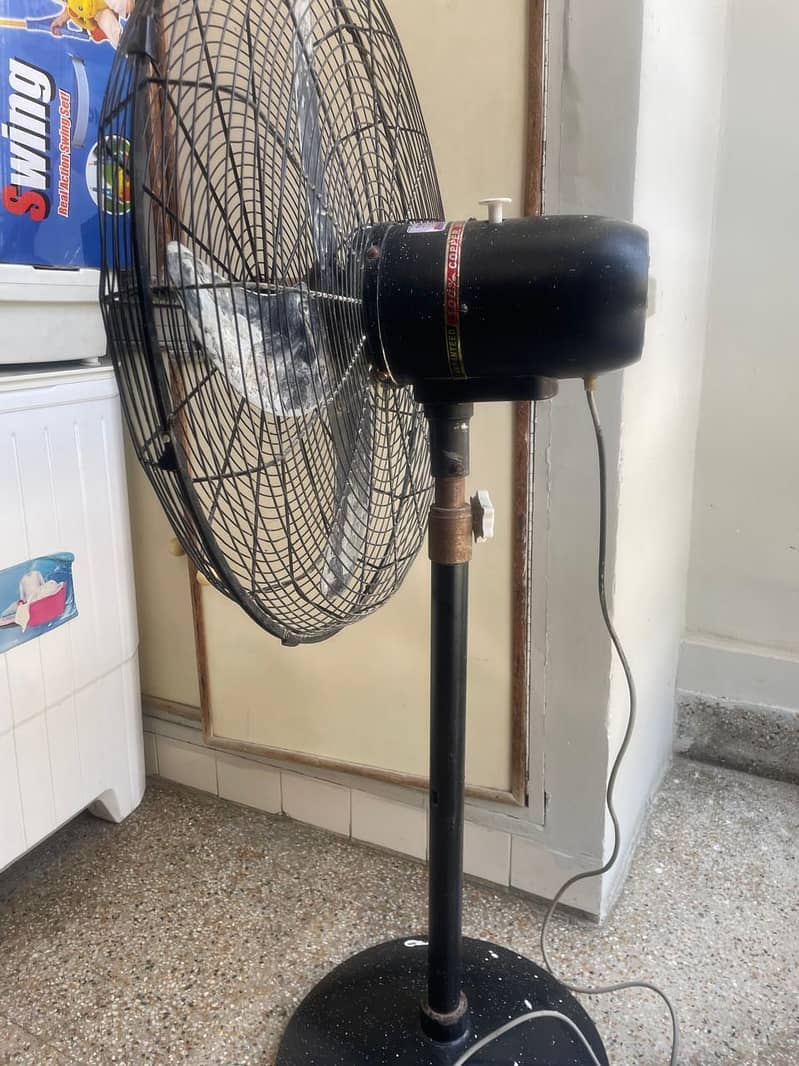 Table Fan 2