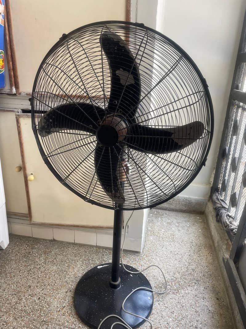 Table Fan 3