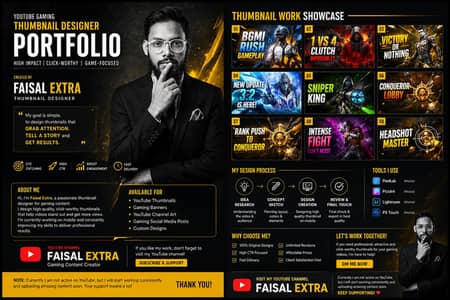 Need Jobs For Myself Social media handling and Graphic Designer Editor