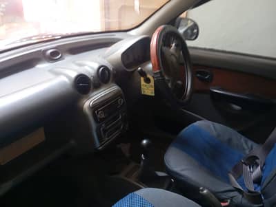 Hyundai santro 2008