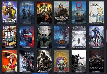PC Games Selling