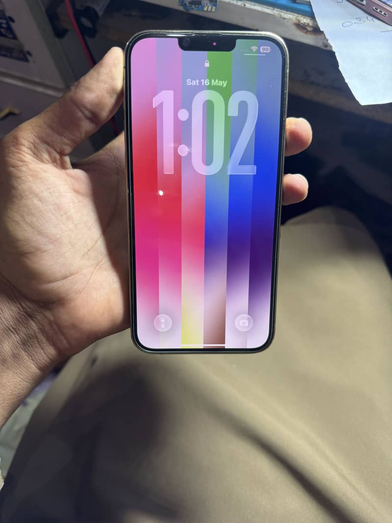 iPhone 13 Pro Max 5