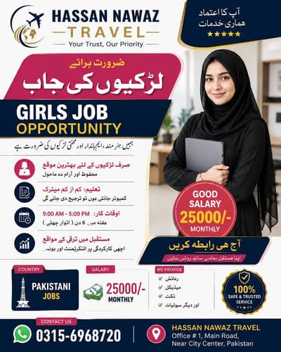 marketing job