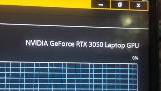 Dell Vostro 15 7510 Intel core i7 11th generation RTX 3050
