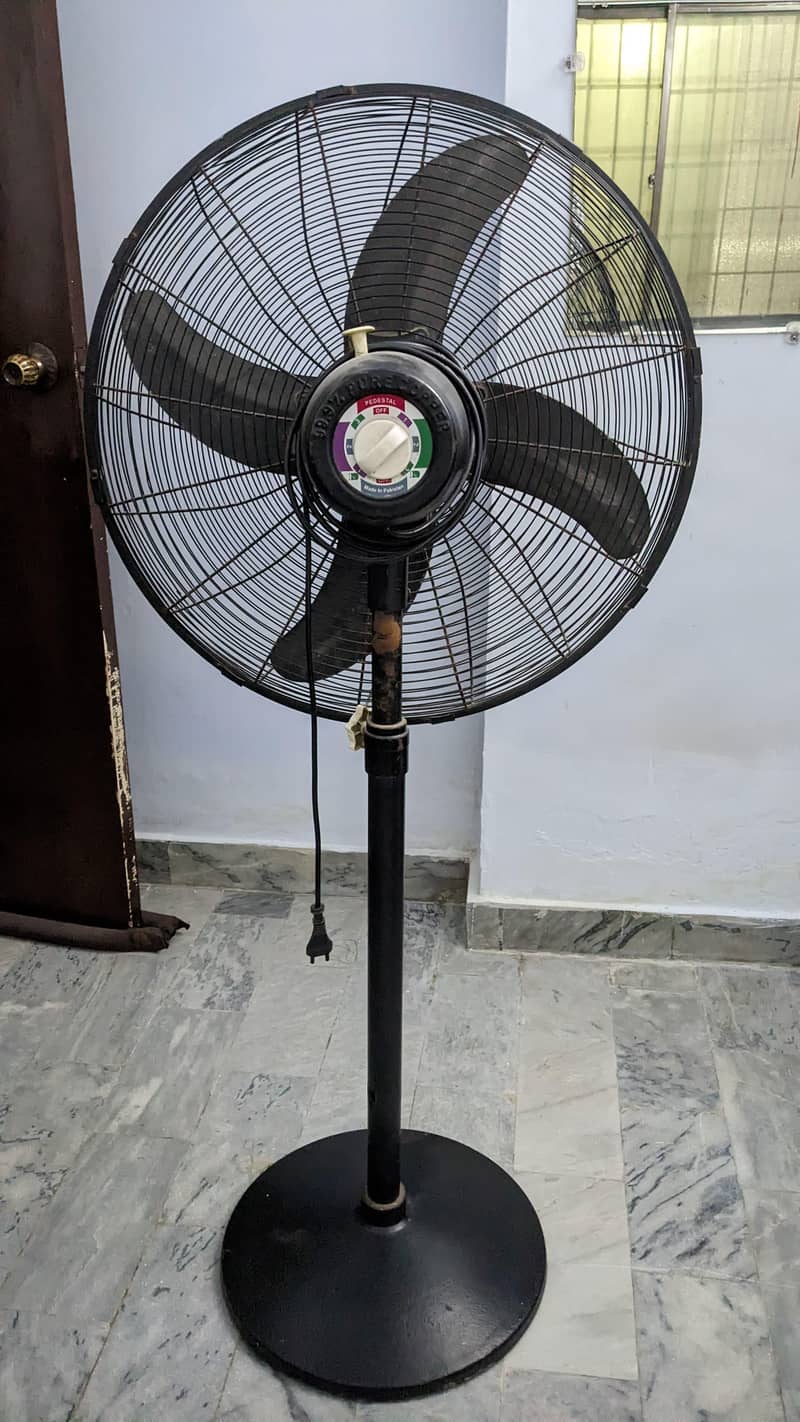 Table Fan 0