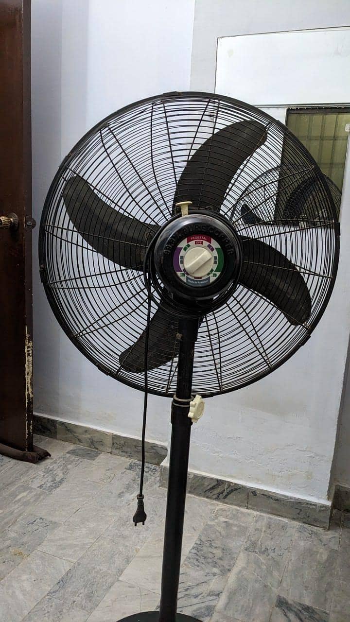 Table Fan 1