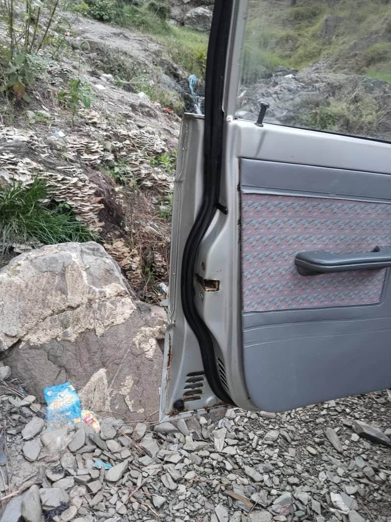 mhran 2005 4
