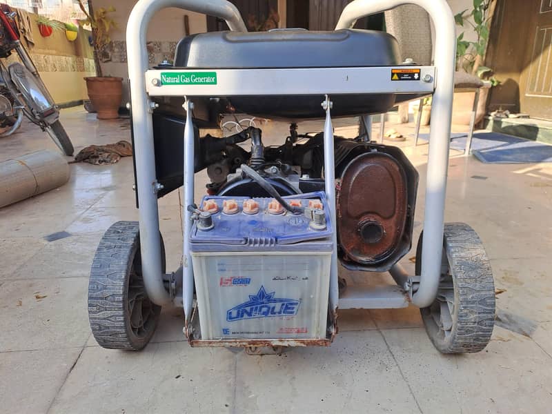 generator 0