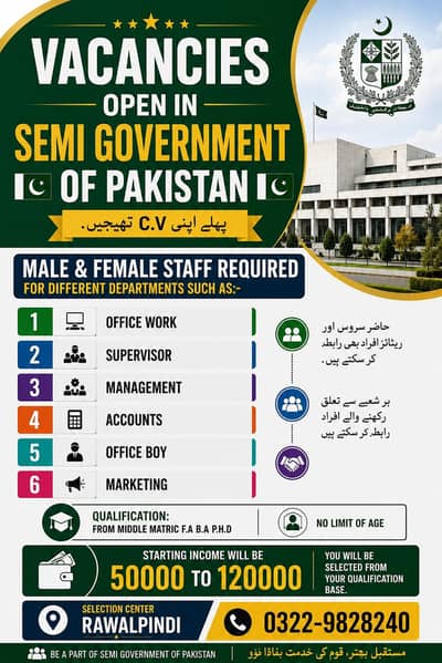 Newly vacancies