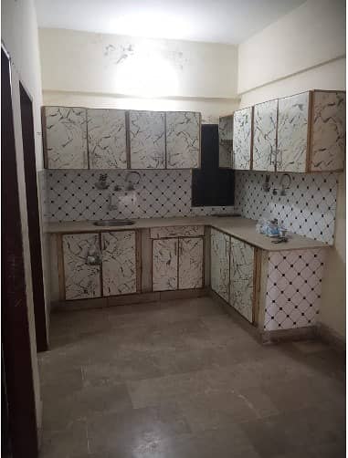 1st floor of 3 rooms and 2 washrooms flat avaiable for rent on Sector D