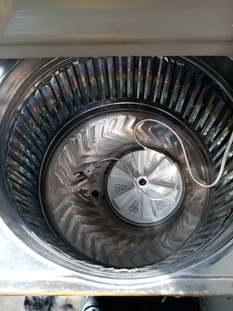 Candy Washing Machine 4