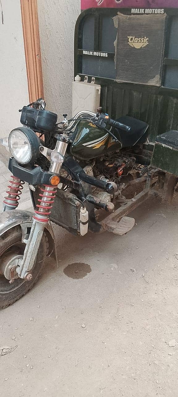 loading risksha 0