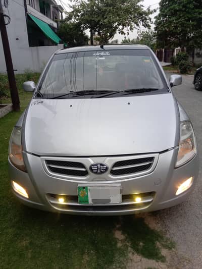 faw v2 2018