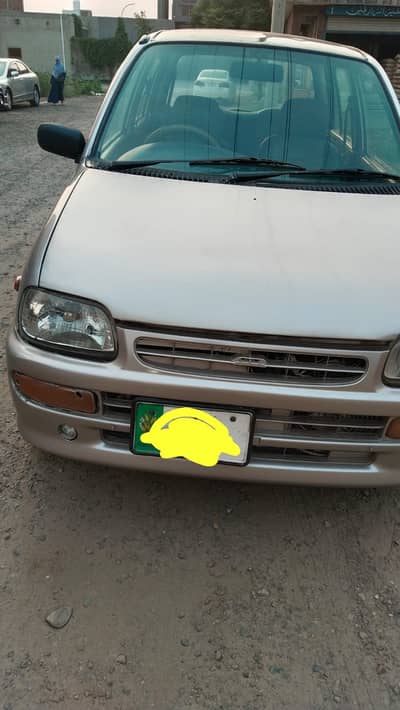 core 2005/2006 Model – Family Used – Home Maintained
