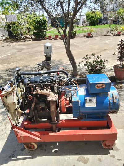 660 Generator
