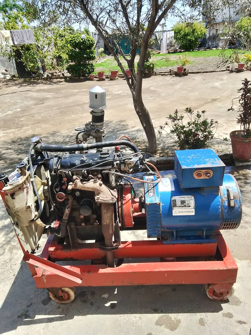 660 Generator 0